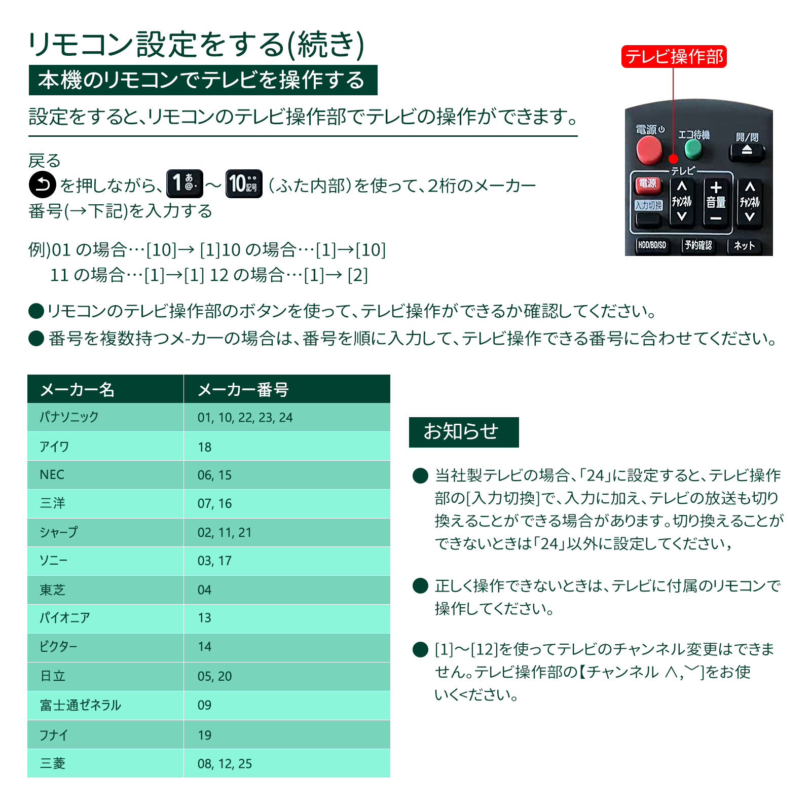 AVTVA TZT2Q011217/N2QAYB001217 Panasonic 用の ブルーレイリモコン