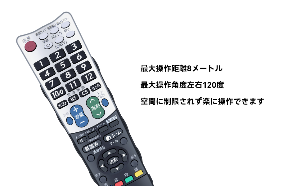 AVTVA GA933WJSA SHARP シャープ用のテレビリモコン リモコン AQUOS
