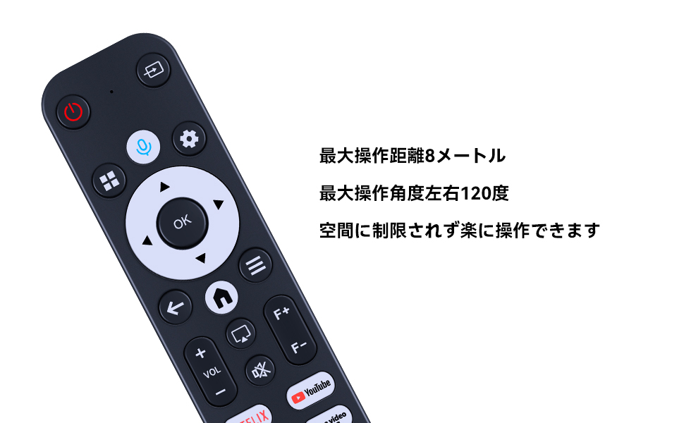 AVTVA CINEMAGE 用の プロジェクターリモコン CUBE 対応 : TK-COSME