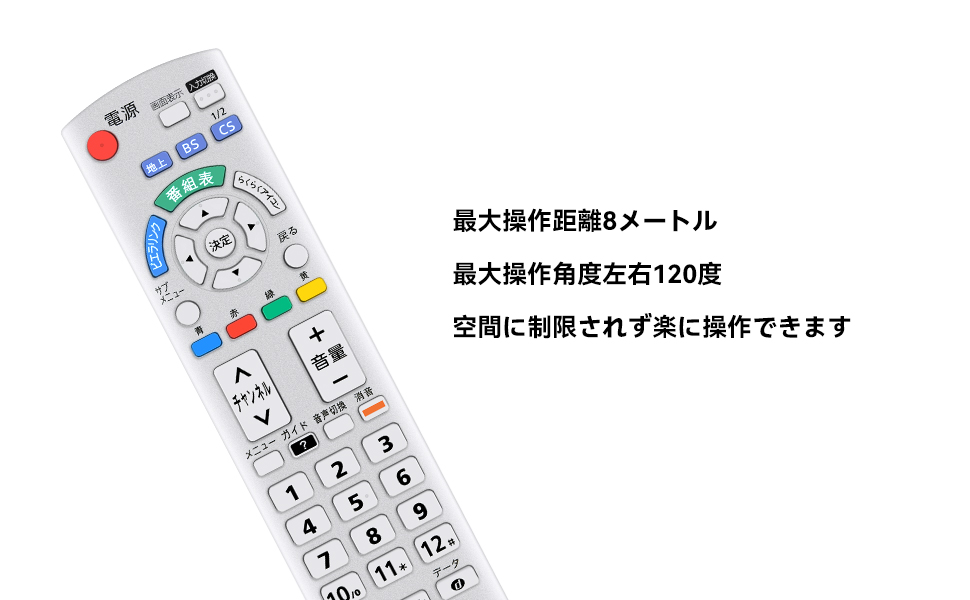 AVTVA N2QAYB000569 パナソニック Panasonic 用の テレビリモコン TH