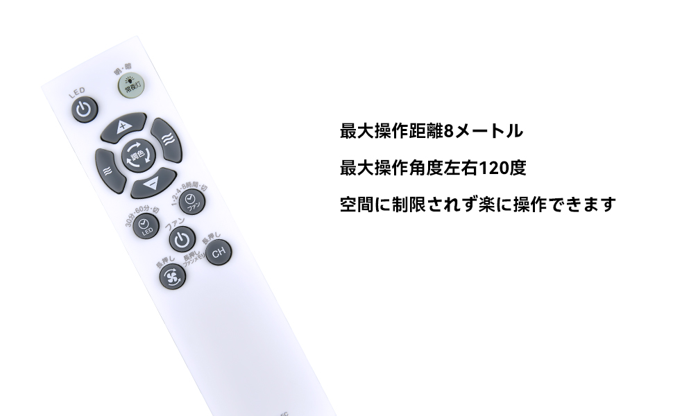 AVTVA ドウシシャ DOSHISHA 用の ファンライトリモコン ルミナスファン