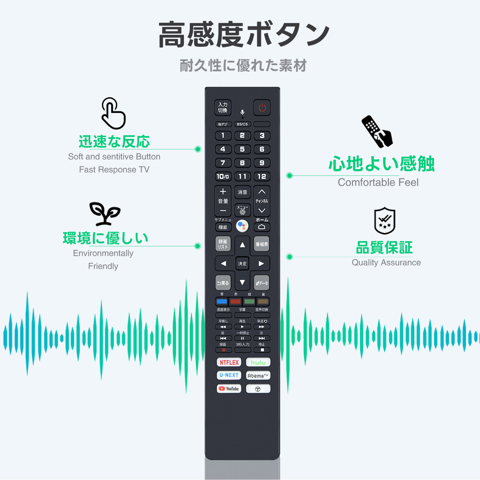AVTVA テレビリモコン RC610JJR1 for TCL TCLテレビリモコン 音声機能