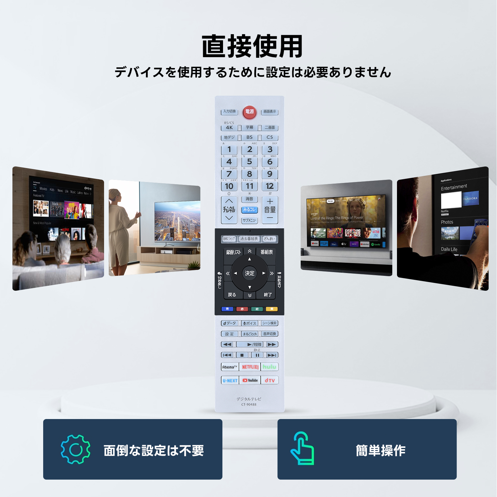 AVTVA CT-90488 TOSHIBA 用の テレビリモコン 東芝 レグザ リモコン