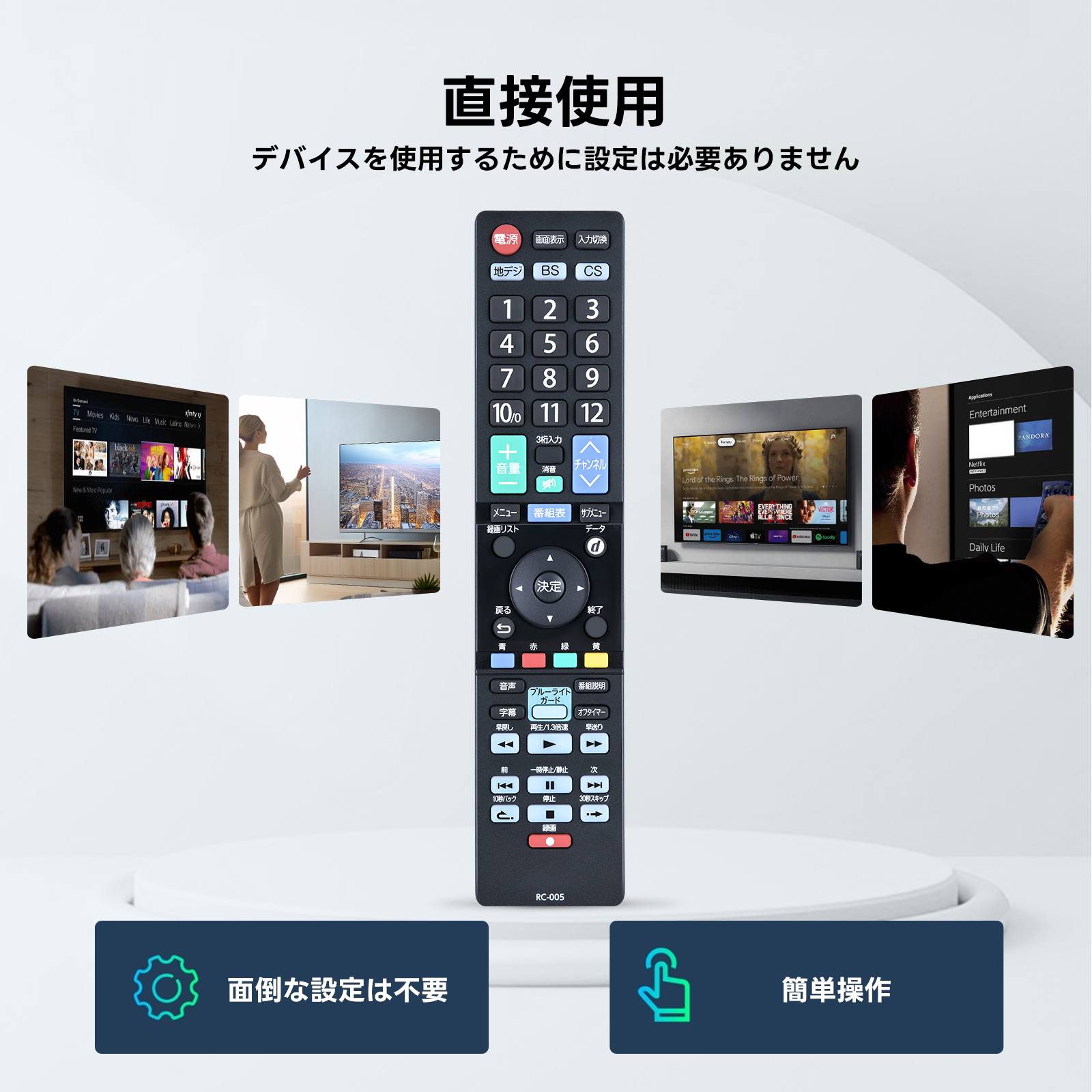 AVTVA RC-005 オリオン ORION 用の テレビリモコン 液晶テレビリモコン