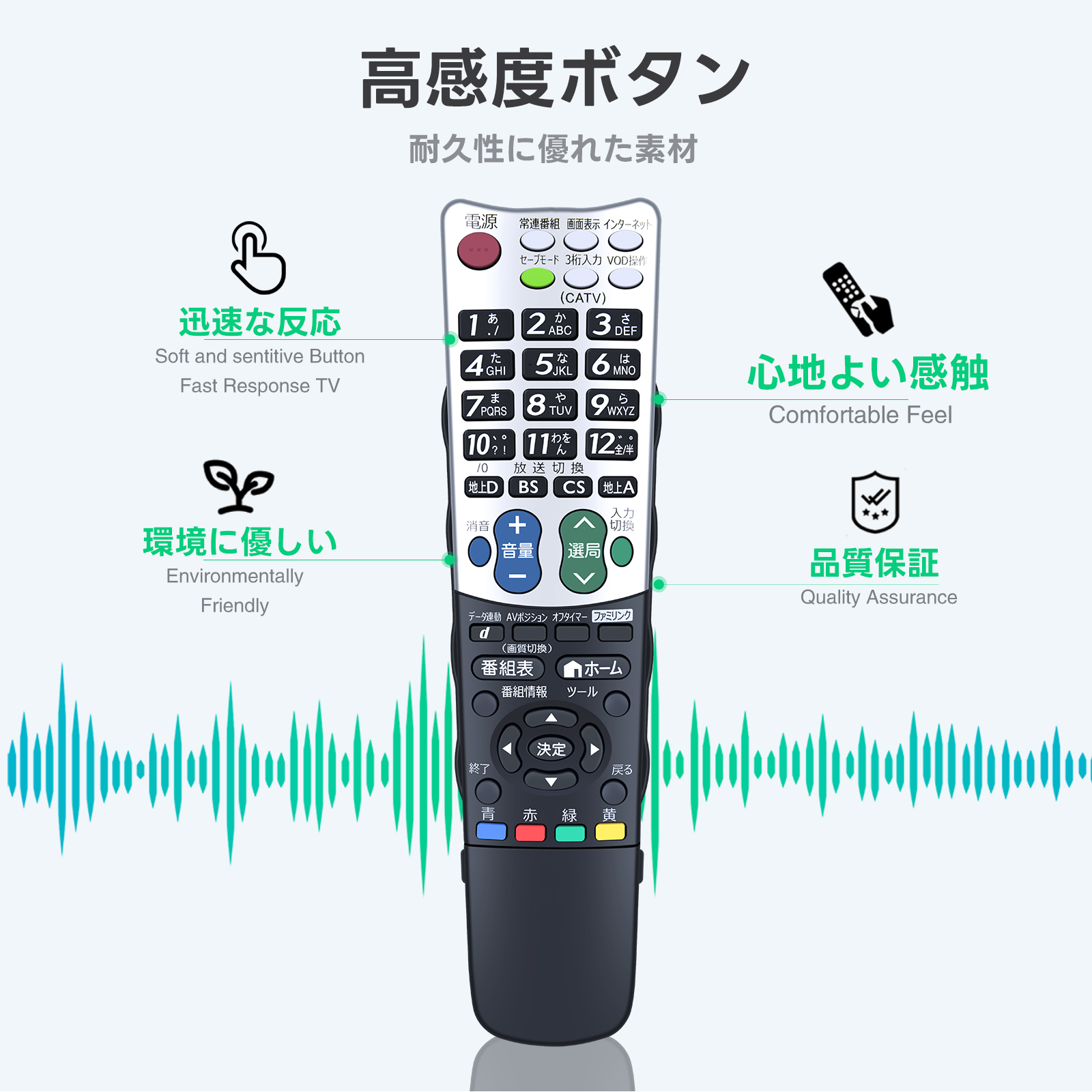 SHARP AQUOS LC-40AE7（AV機器用リモコン）｜AV周辺機器｜テレビ、映像