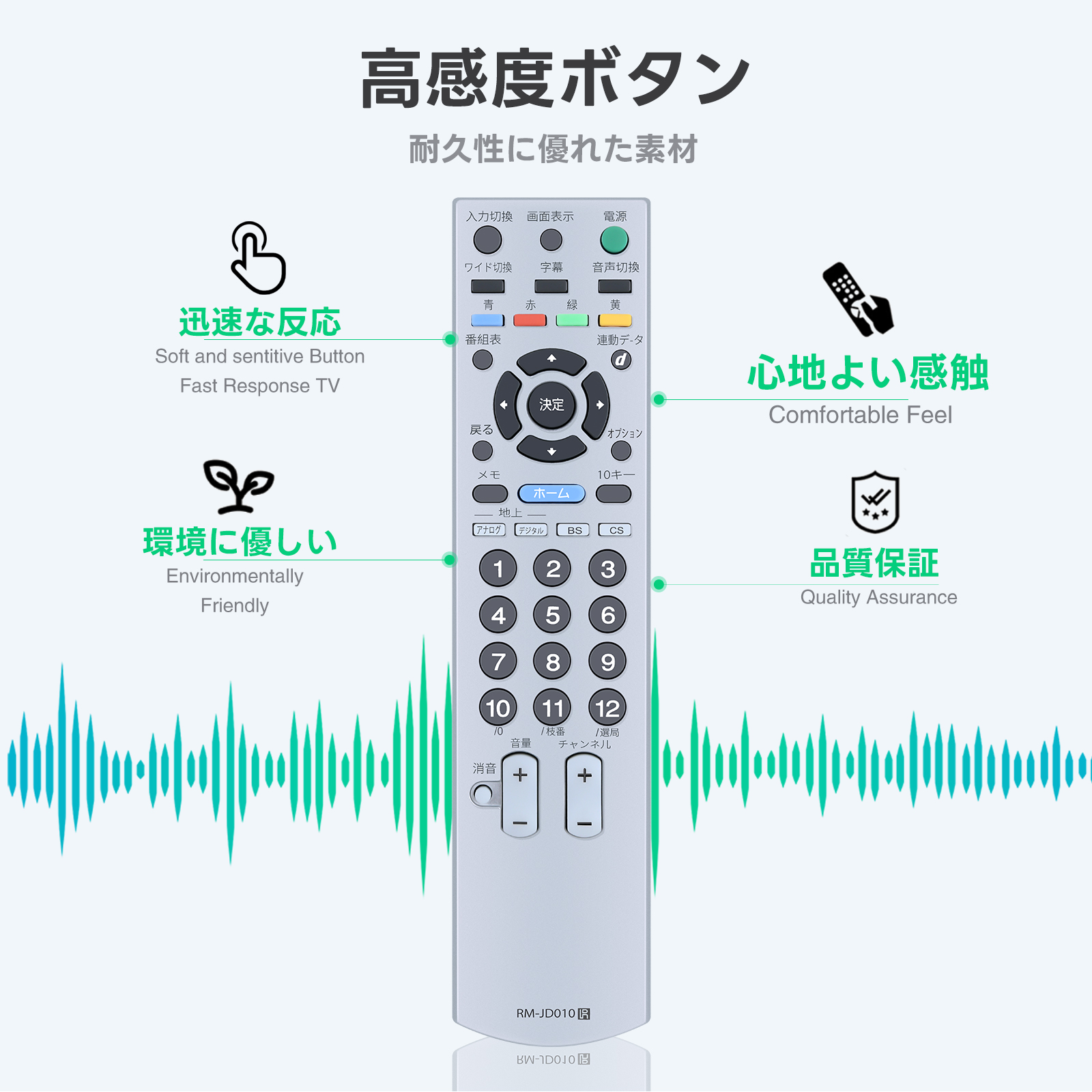 ソニー ブラビア リモコン kdlのおすすめ人気商品一覧 通販 - Yahoo
