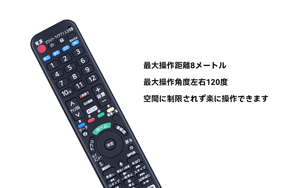 AVTVA N2QBYA000075 Panasonic 用の テレビリモコン ビエラリモコン