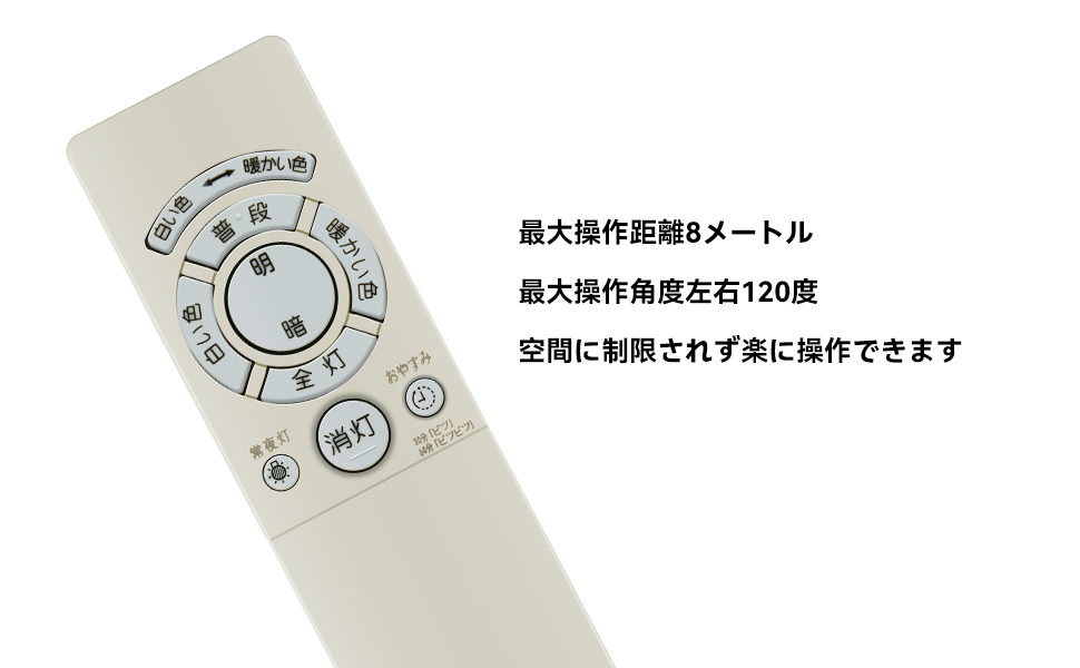 AVTVA HK9480 HK9480MM Panasonic パナソニック用の照明器具リモコン