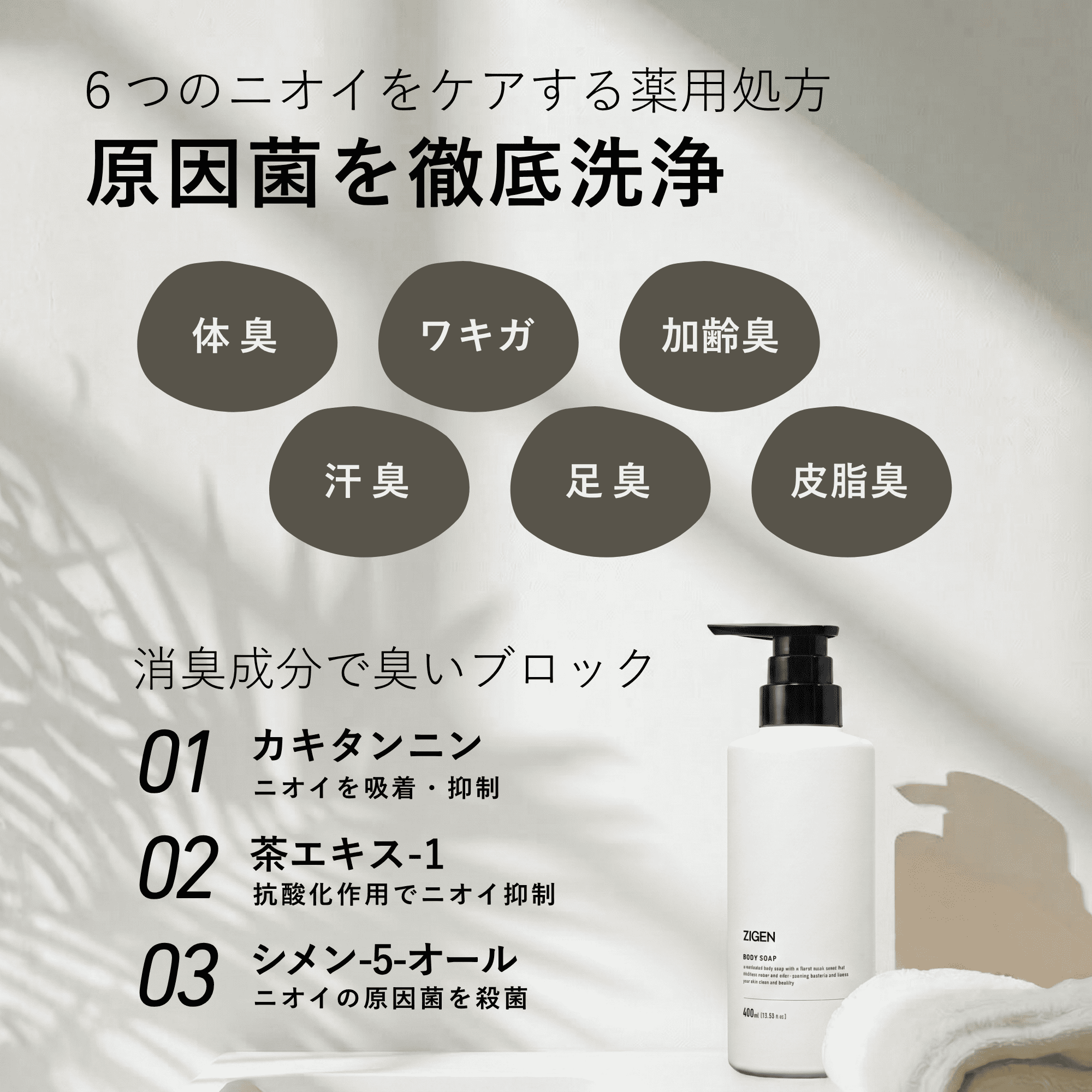 ZIGEN（ジゲン） ボディソープ メンズ 医薬部外品 [ 加齢臭 体臭 汗臭