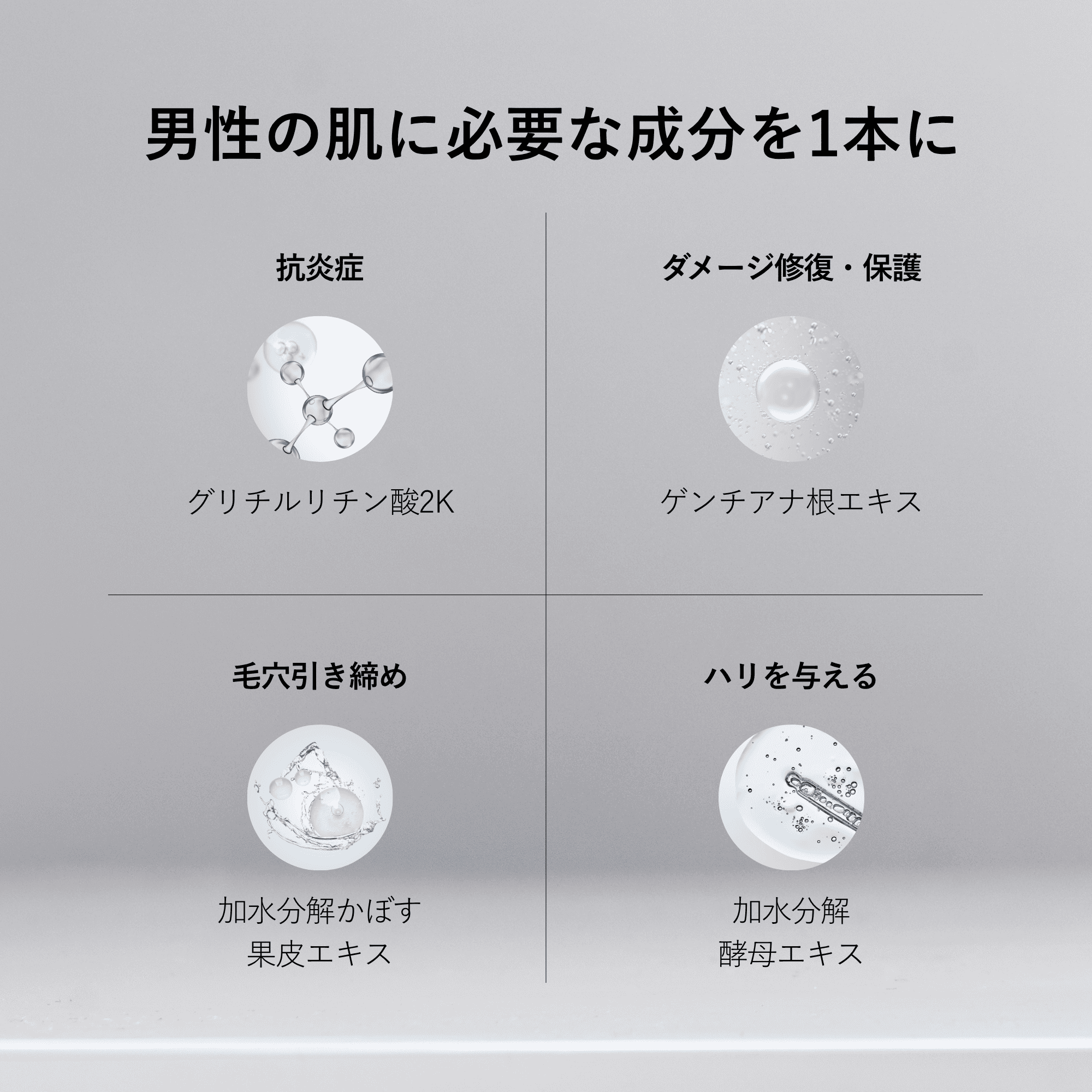メンズ 化粧水 アフターシェーブローション [ 敏感肌 低刺激 カミソリ