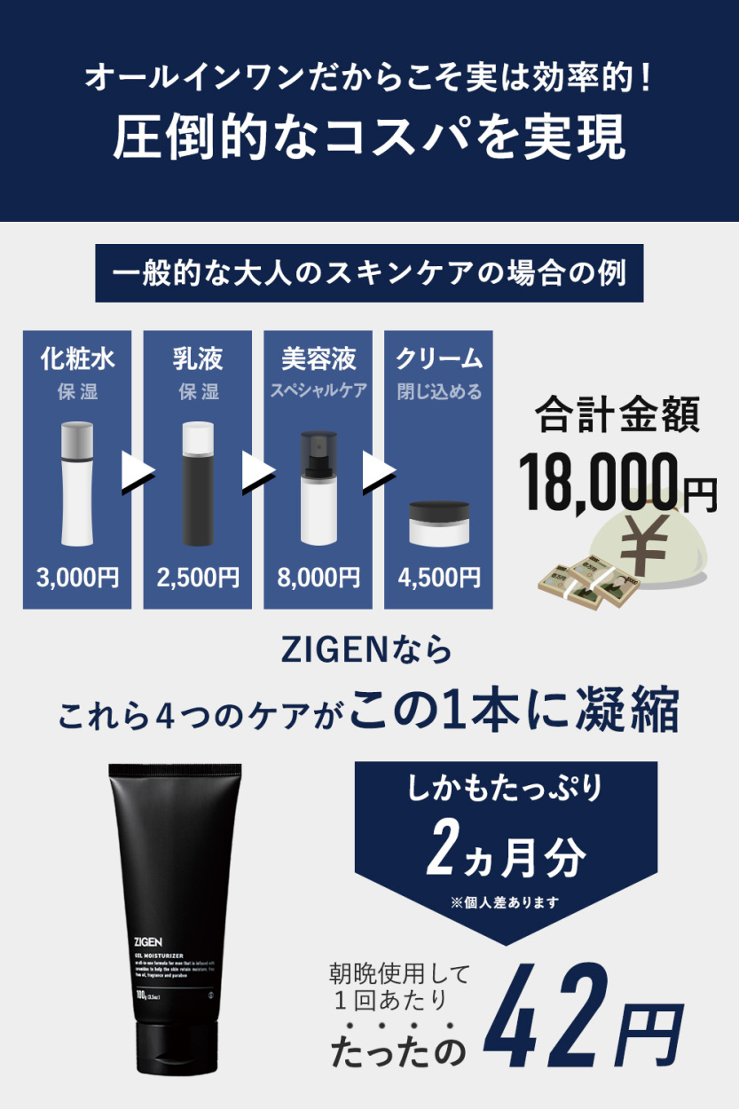 ZIGEN オールインワンジェル メンズ 保湿 化粧水 美容液 乳液 クリーム 1本4役 約2か月分 100g ジゲン :zgn-g01-ys:メンズコスメ  ZIGEN 公式ストア - 通販 - Yahoo!ショッピング