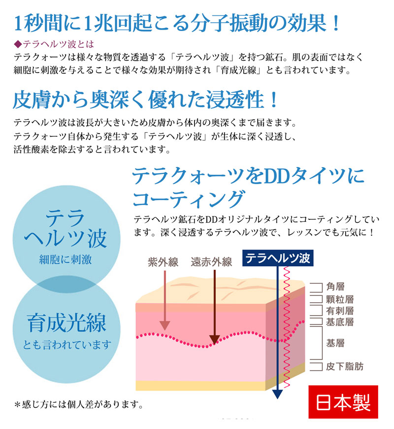 テラヘルツ波」が発生する人工鉱石を加工したリカバリータイツ テラ