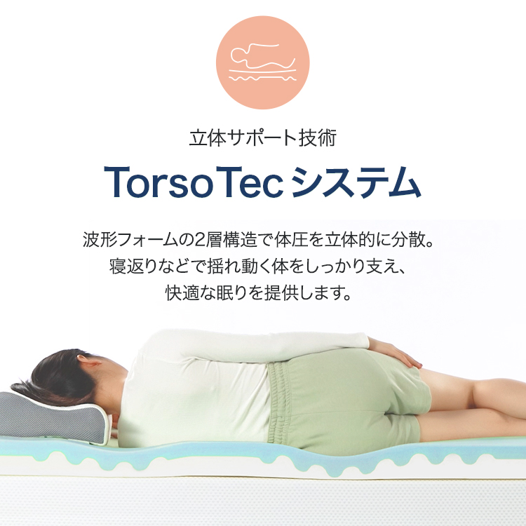 ZINUS Daily Sleep ダブルフォーム 低反発 TorsoTec マットレストッパー 5cm やわらかめ ショートセミシングル 通気性  マットレス ベッド 体圧分散 敷布団 : zj-dstp-2sss : ZINUS公式ストア-Yahoo!店 - 通販 - Yahoo!ショッピング