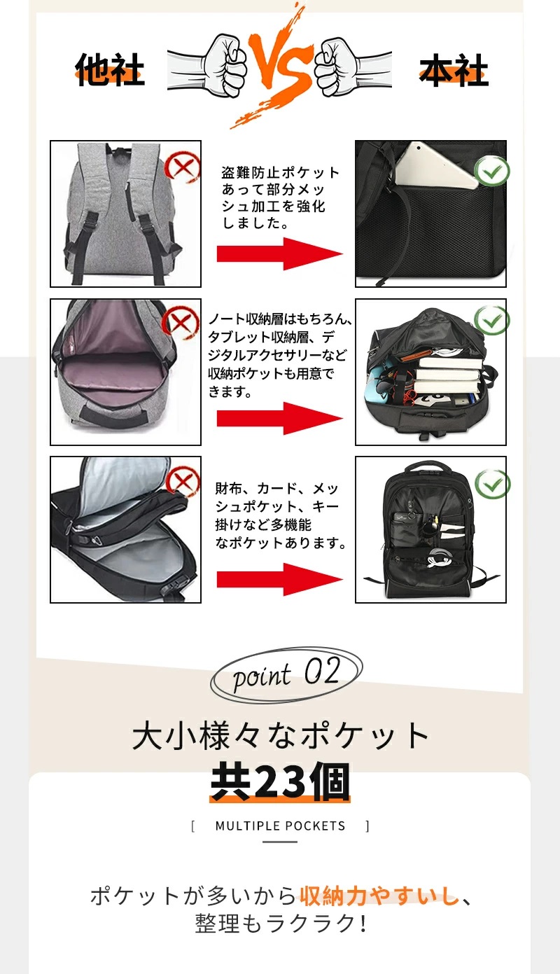 used バックパック　PC収納　A4収納 fulcro（フルクロ）Co-work 16ポケットはっ水多機能バックパック