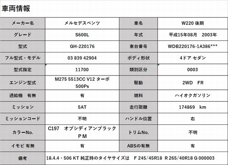 MB049 W220 S600L 後期 M275 左バンク タービン/ターボ エキマニ付