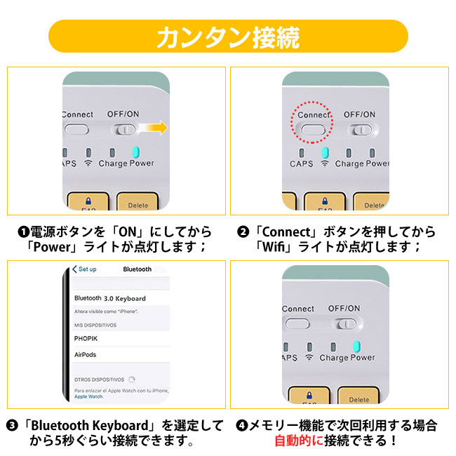 セット販売 ワイヤレス キーボード マウス セット ワイヤレス