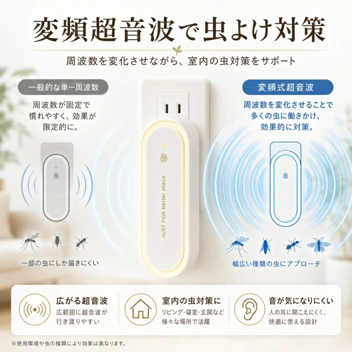 虫除け器 蚊よけ器 虫対策 超音波 コンセント式 360°広範囲 変頻式
