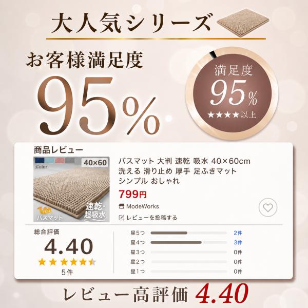 お客様満足度