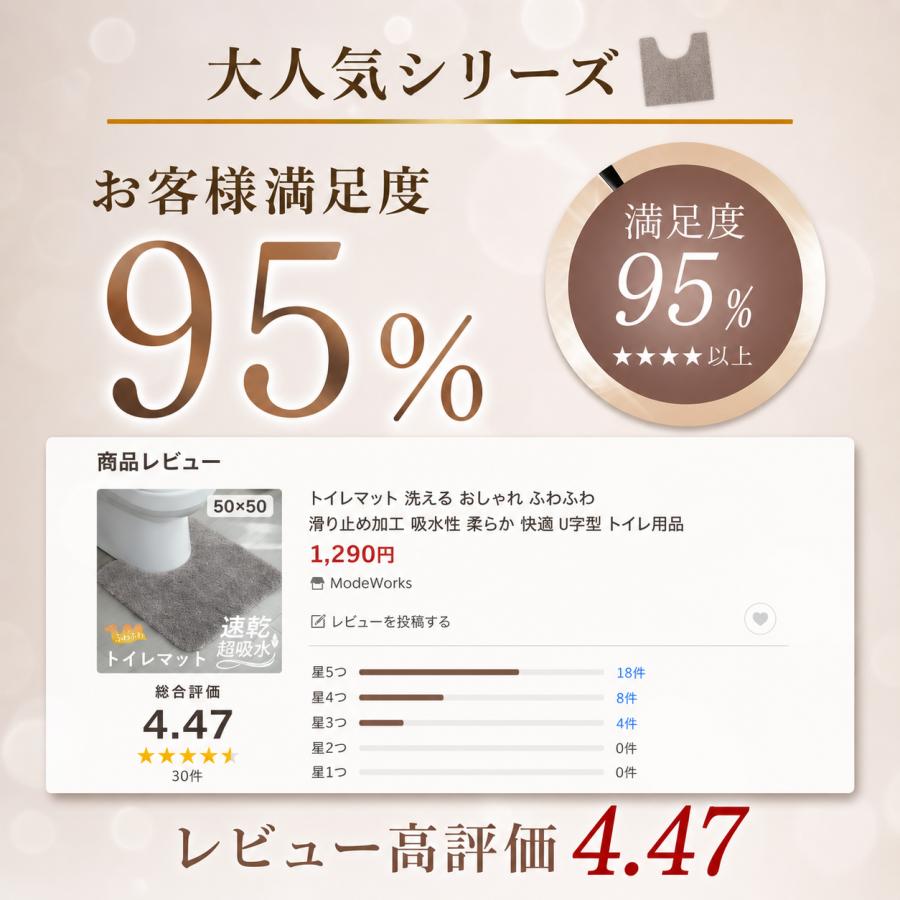 お客様満足度