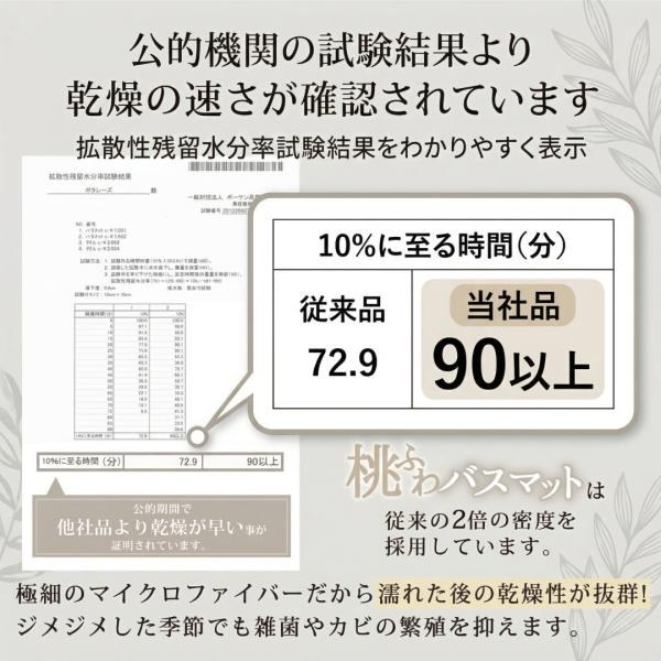 YS006 商品詳細画像7