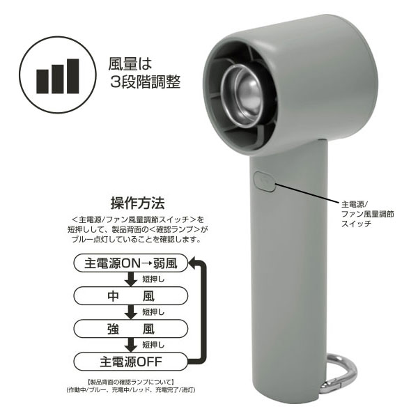トレードワン ハンディファン 携帯扇風機 ウィ...の詳細画像2