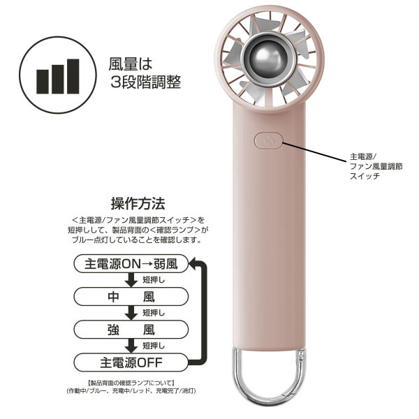 トレードワン ハンディファン 携帯扇風機 ウィ...の詳細画像2
