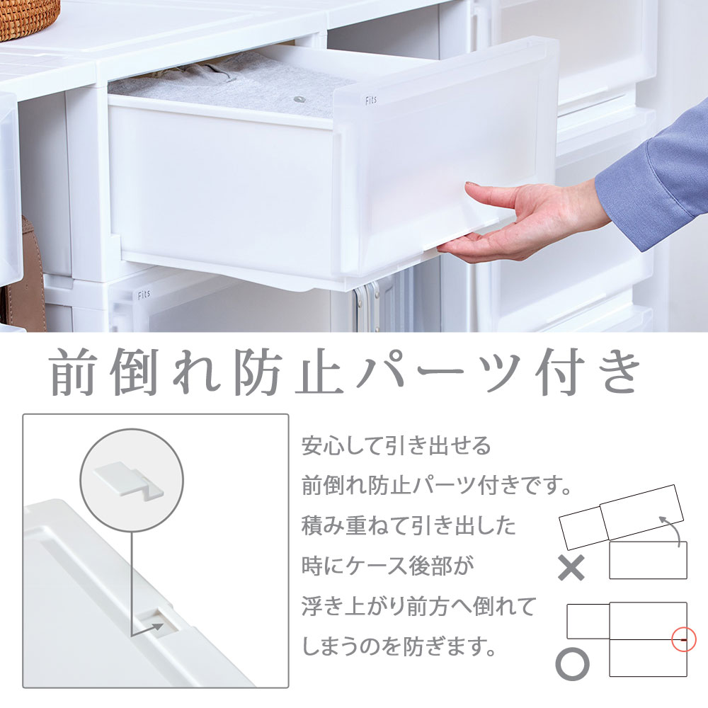 2個セット 天馬 Fits フィッツケース アドバンス 55-40L （フィッツユニット4030） WC（ホワイトクリア） 収納ケース 引き出し（幅40cm×奥行55cm×高さ30cm）の画像