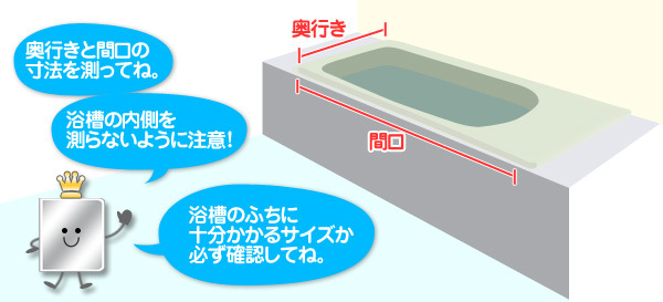 ザッカズ ヤフー店 オーダーメイド風呂ふたご注文の流れ