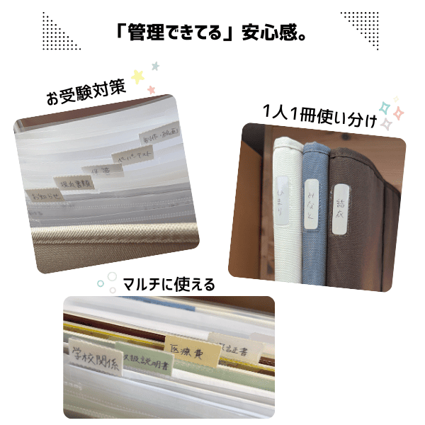 管理できている　安心感