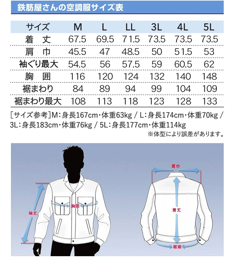 鉄筋屋さんの空調服　EK3821　剛肩フードベストエレファン＜服のみ＞　デニム柄タイプ - 19