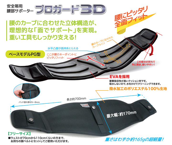 タイタン安全帯用腰部サポーター プロガード３Ｄ ベースモデルＰＧ型