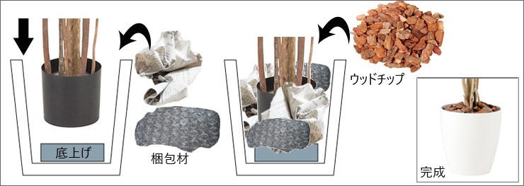 鉢カバーへの簡単なセット方法