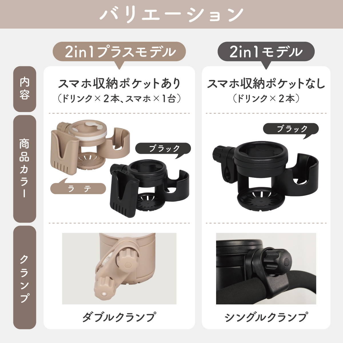 ベビーカー ドリンクホルダー スマホ スマホホルダー ケース 2本