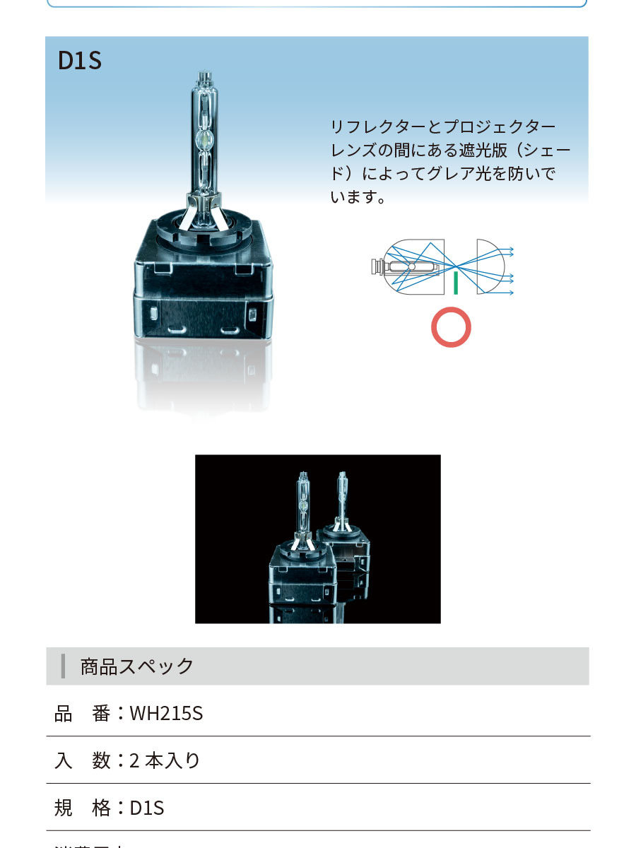 純正HID交換用バルブ】D1S かんたん取付交換 6000K 純正色 6000lm