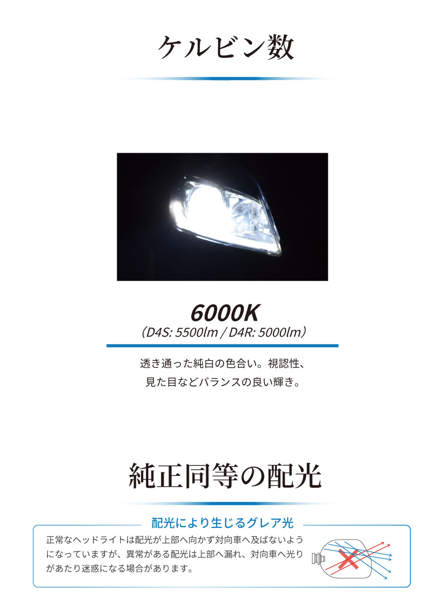 純正HID交換用バルブ】D4S / D4R かんたん取付交換 6000K 純正色