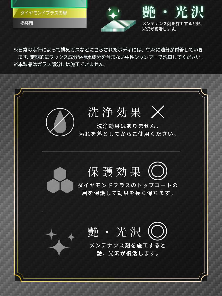 Z1 Diamond 150ml 車両メンテナンス用スプレー Z1 Diamond 150ml 車両メンテナンス用スプレー Z1 Diamond 150ml 車両