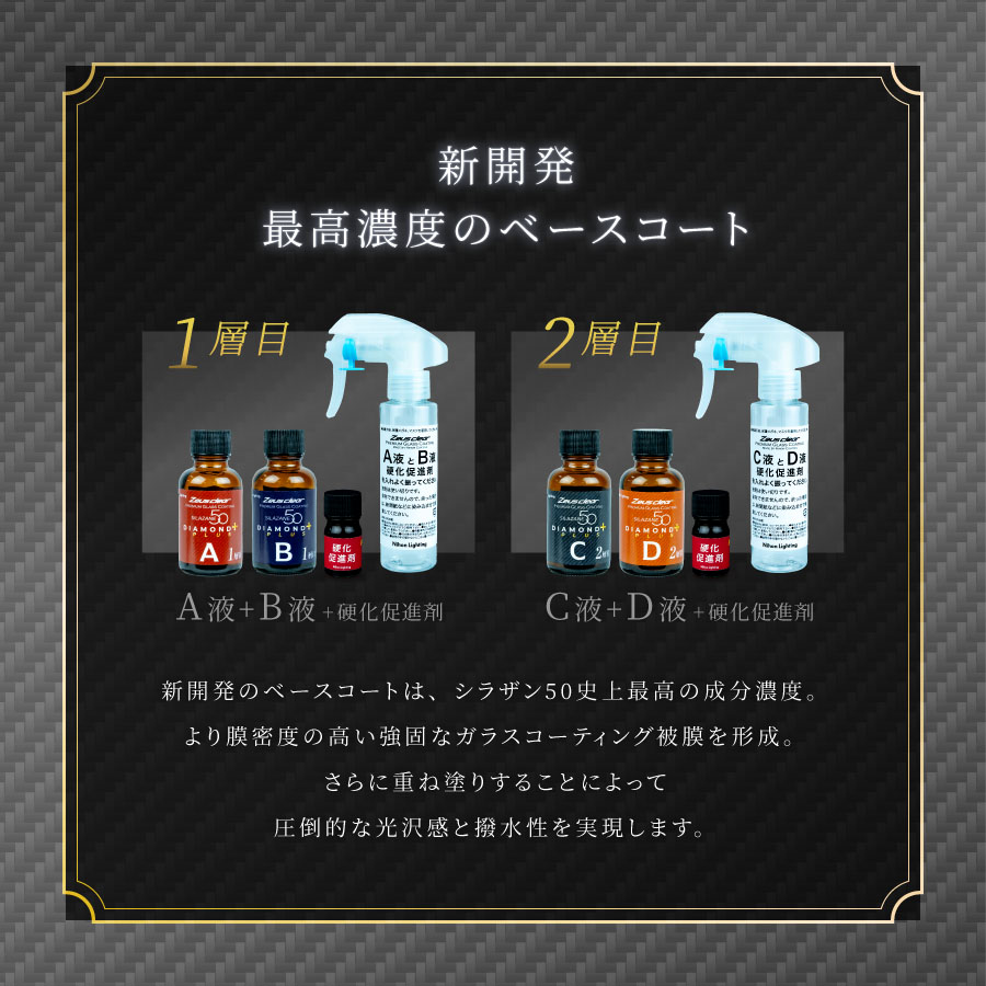ハドラスコーティング剤　wタイプ　2枚 ハドラスコーティング剤wタイプ2枚
