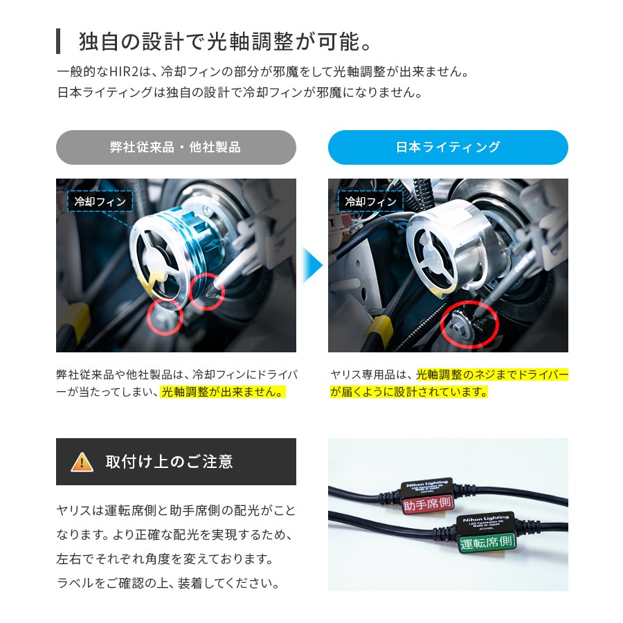 ヤリスヘッドライト