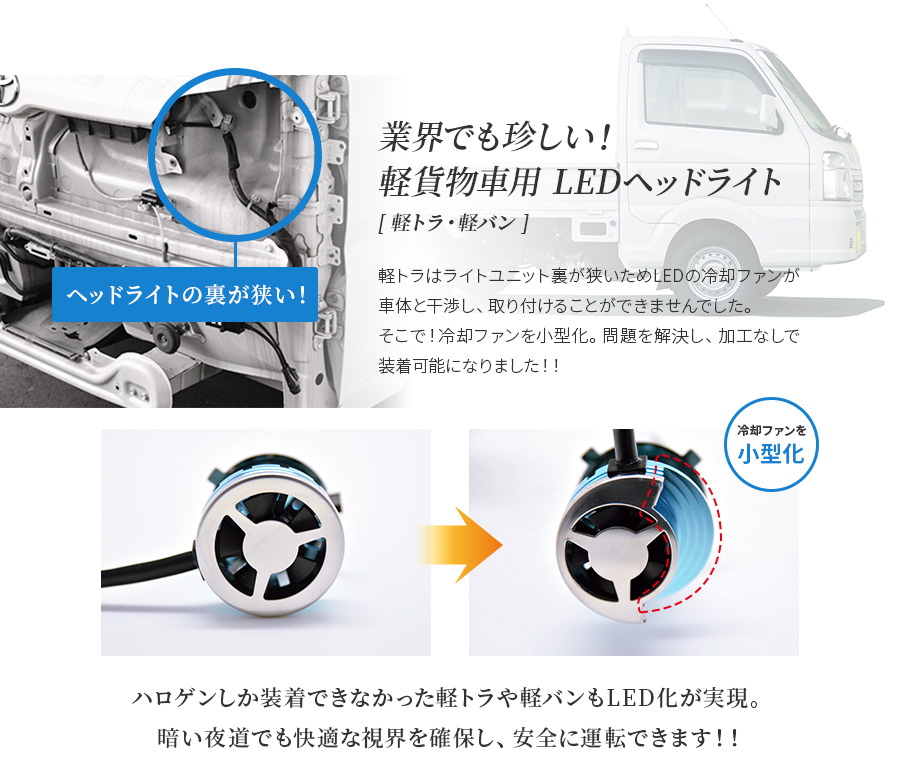 2年保証】日本ライティング LEDヘッドライト H4 ハイスペックモデル 軽トラ/軽バン専用 12V専用 国産 車検対応 ハロゲン色  Lo:5000lm Hi:7000lm : wl004k-4 : ZwebオンラインストアYahoo!店 - 通販 - Yahoo!ショッピング