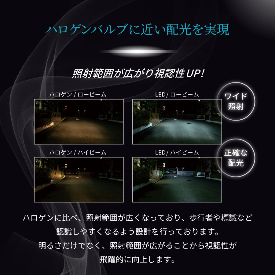 1年保証】日本ライティング LEDヘッドライト バイク用 H4 日本製