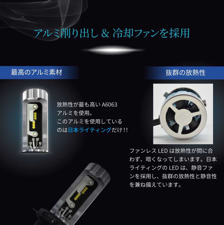 1年保証】日本ライティング LEDヘッドライト バイク用 H4 日本製