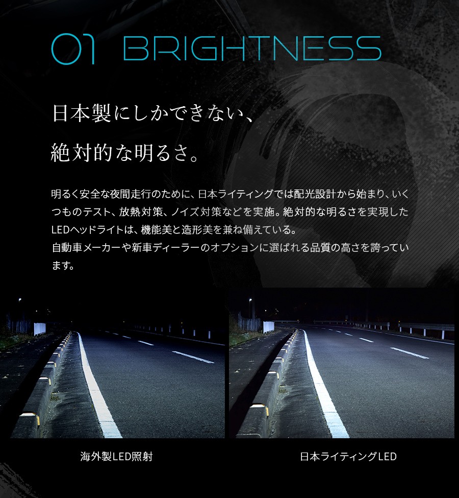 希少 2年保証 日本ライティング Ledヘッドライト フォグライト 標準モデル H8 H9 H11 H16 日本製 車検対応 5000ルーメン 6500k 国産 代引不可 Www Technet 21 Org