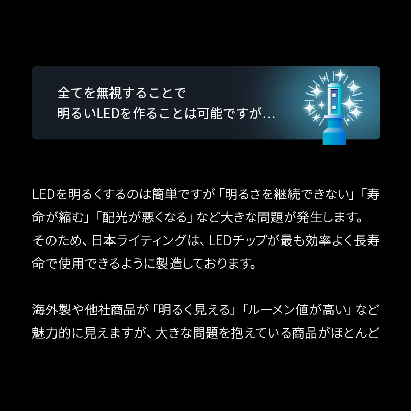 プレオ専用 LEDヘッドライト IH01 かんたん取付交換 車検対応 2