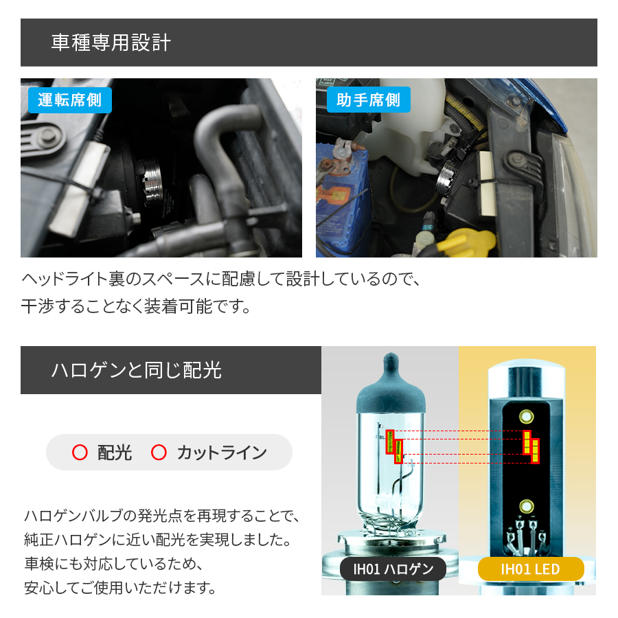 【2年保証】日本ライティング LEDヘッドライト プレオ後期専用 IH01 日本製 車検対応 3000K/6000K 3000lm/4000lm :  wl02 : ZwebオンラインストアYahoo!店 - 通販 - Yahoo!ショッピング