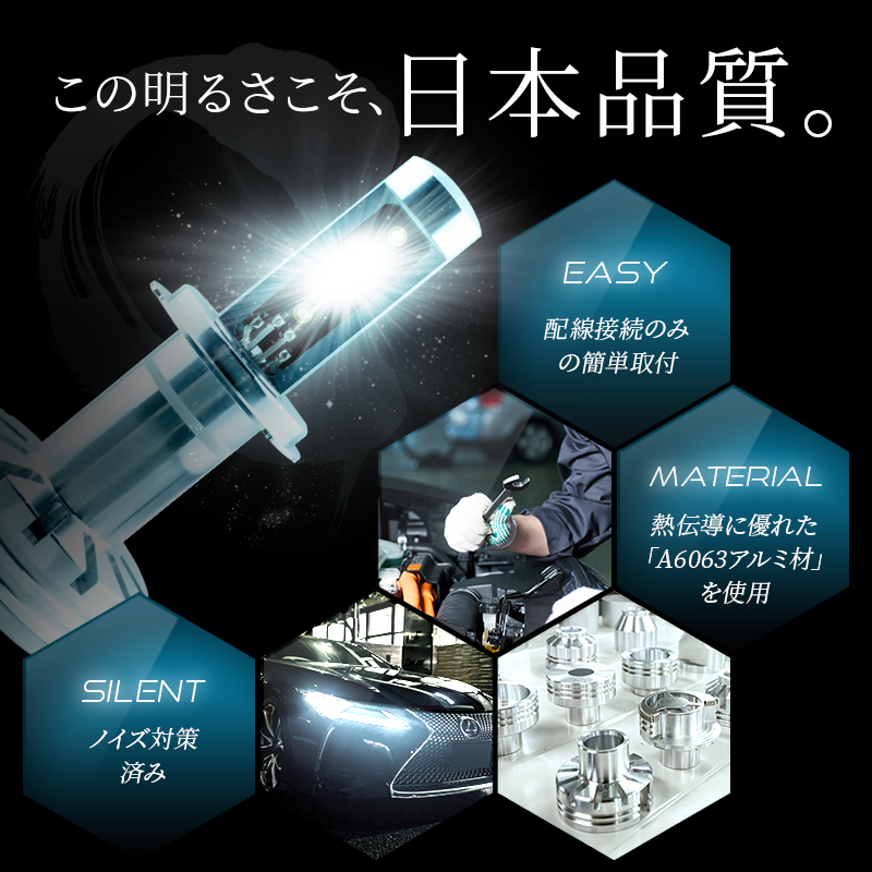2年保証】日本ライティング LEDヘッドライト プレオ後期専用