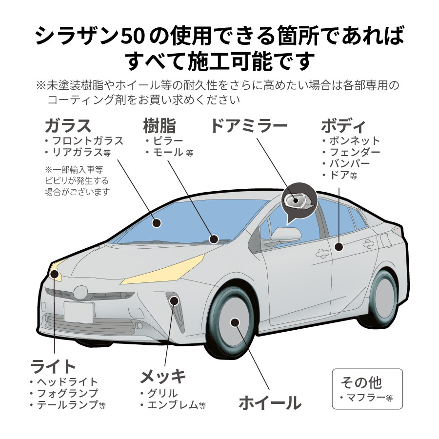 Zeus clear ゼウスクリア シラザン50 トップコート付 補修用キット