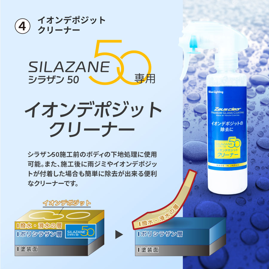 10%OFFでお得 【パーフェクトセット トップコート付】ゼウス