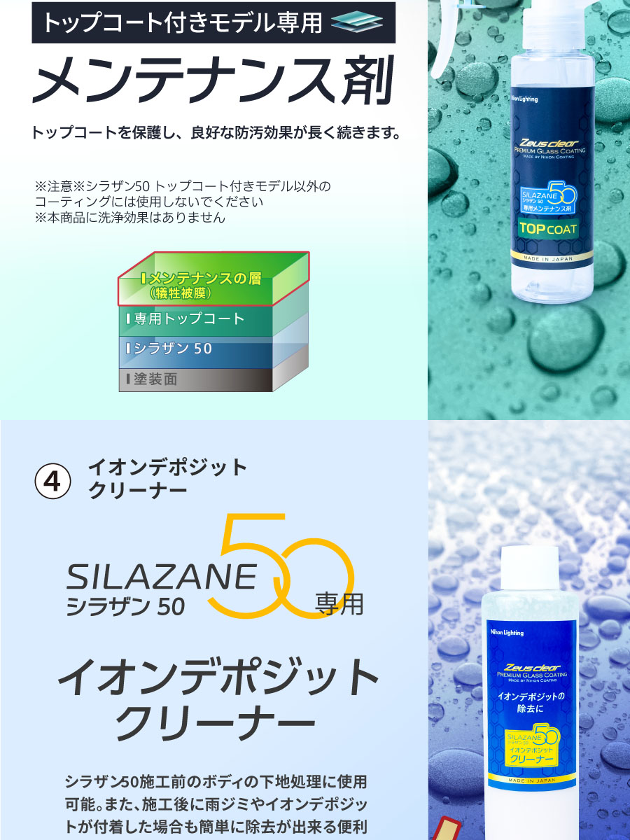 10%OFFでお得 【パーフェクトセット トップコート付】ゼウス
