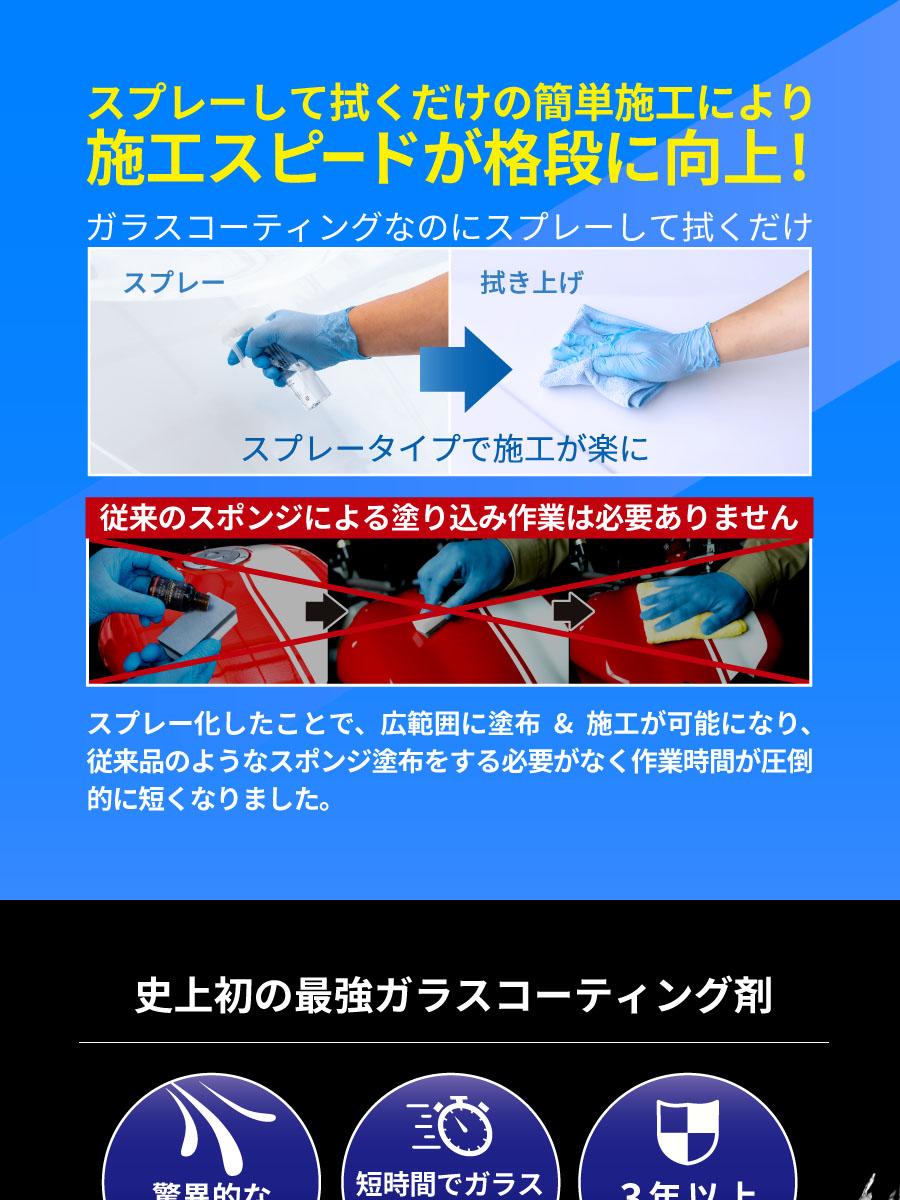 Amazon | SurLuster(シュアラスター) ゼロプレミアム 150ml