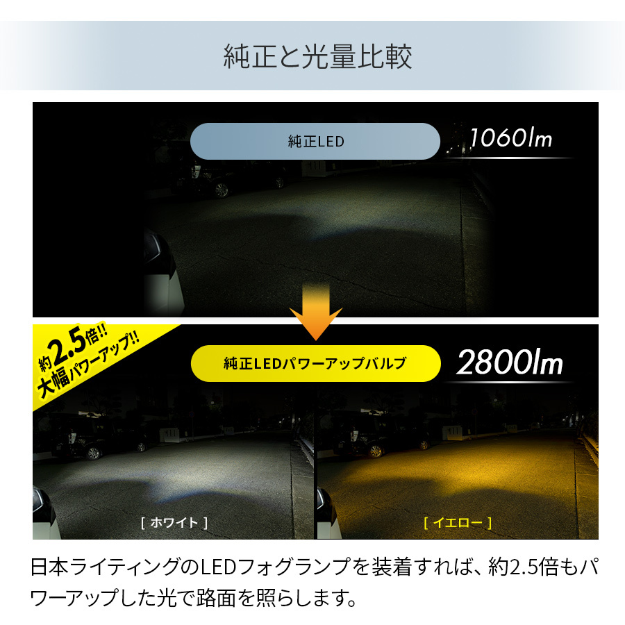 2年保証】日本ライティング 純正LEDフォグランプ用パワーアップ